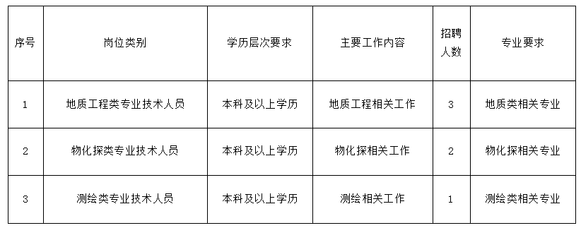 1733797714105027478.png auto